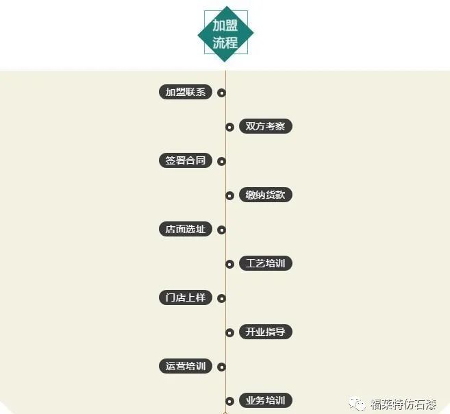 w66.利来(中国区)_来利国际旗舰厅